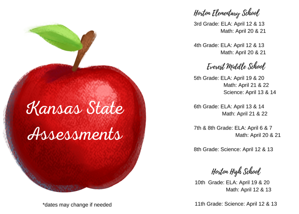 Kansas Assessment Dates
