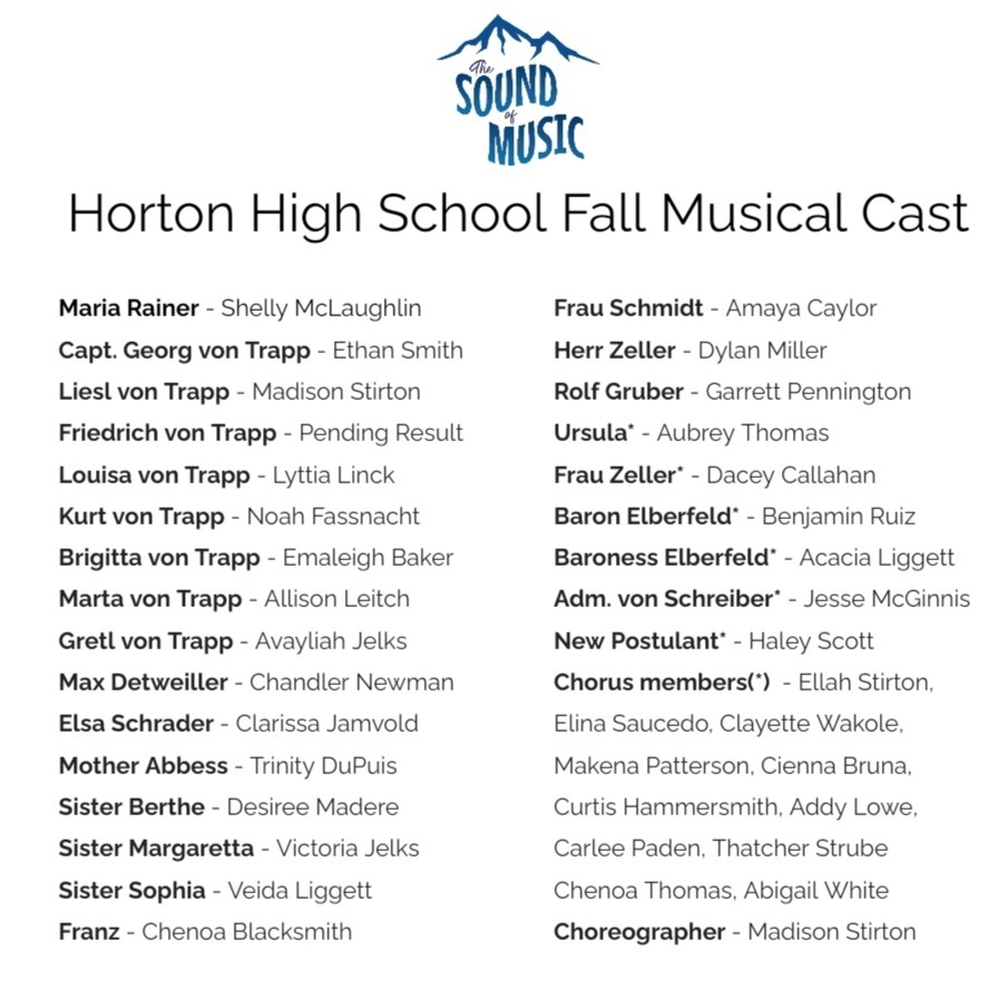 Cast List for The Sound of Music