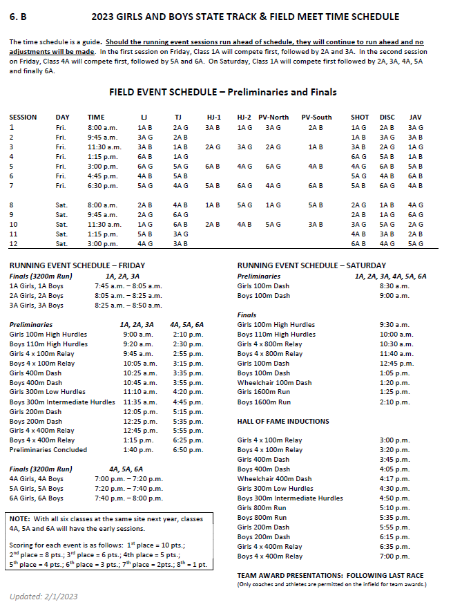 KSHSAA State Track Schedule